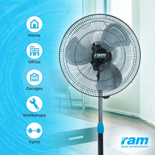 RAM Pedestal Fans