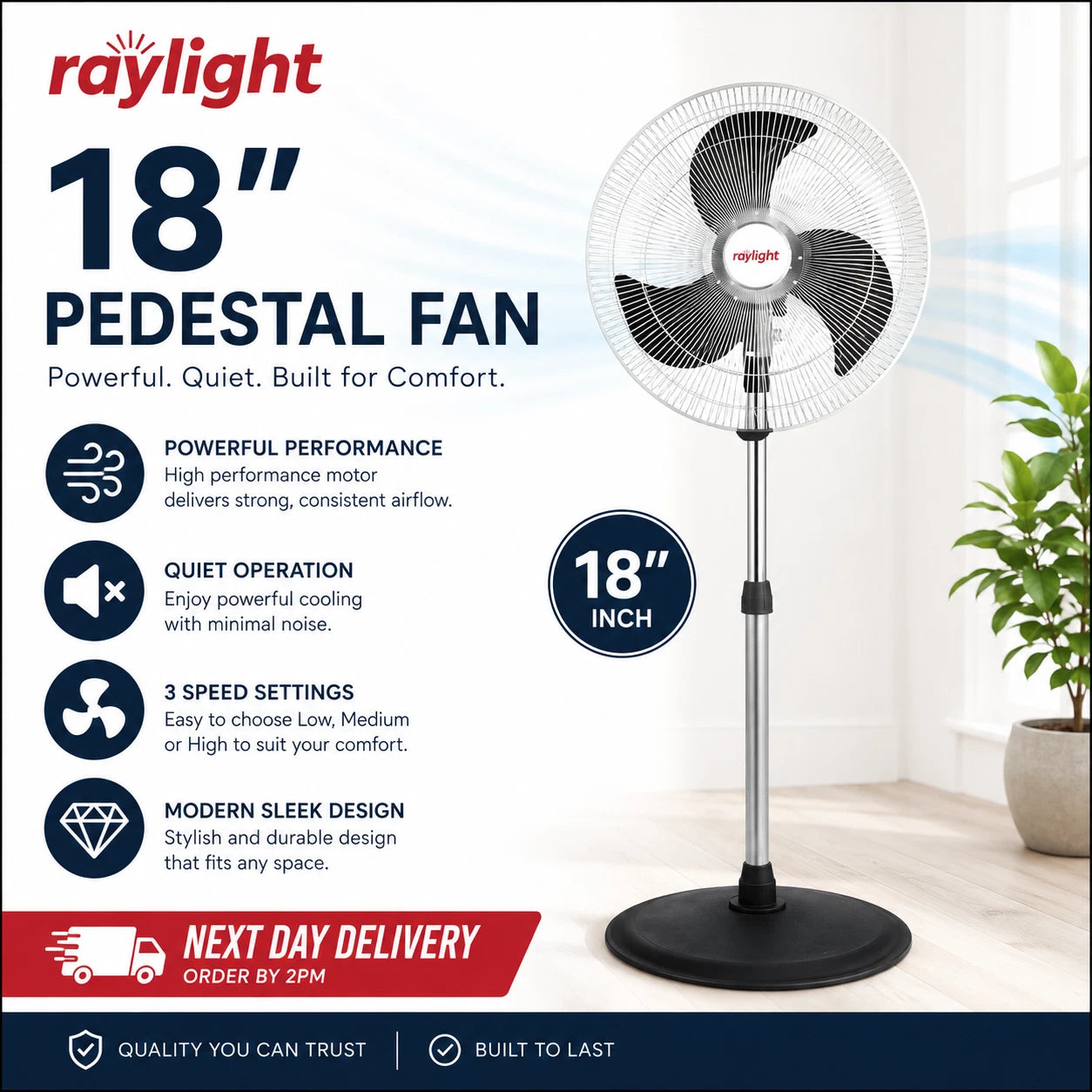 Ralight Heavy Duty Fans