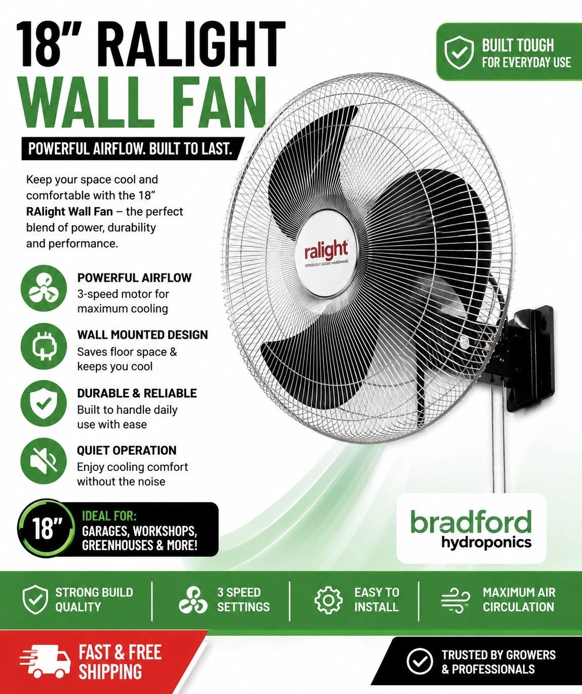 Ralight Heavy Duty Fans